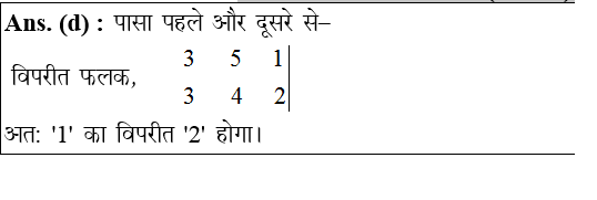 answer image