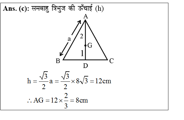 answer image