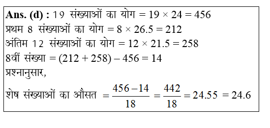 answer image