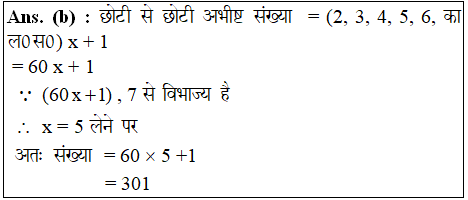 answer image