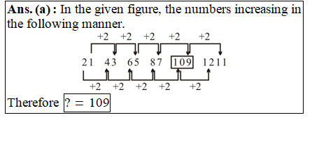 answer image