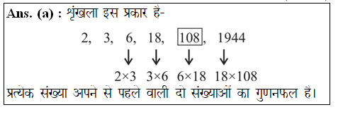 answer image
