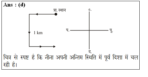 answer image