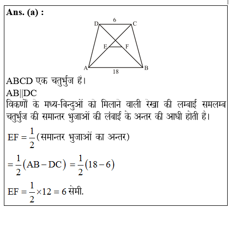 answer image
