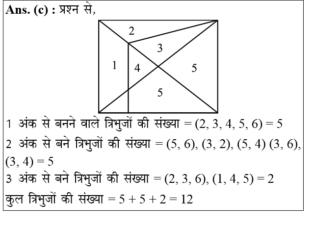 answer image