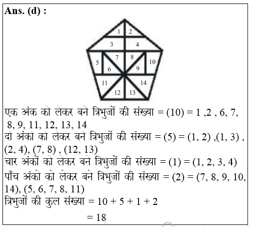 answer image