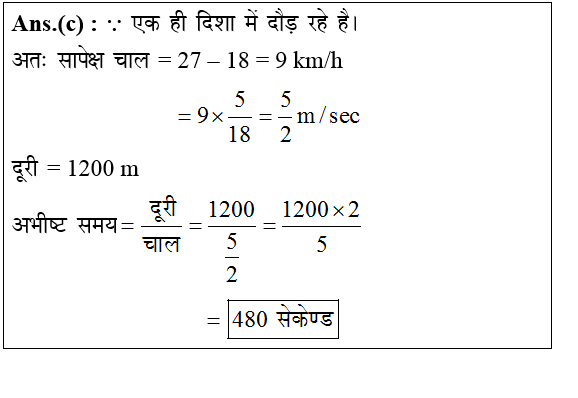 answer image