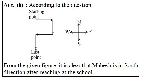answer image