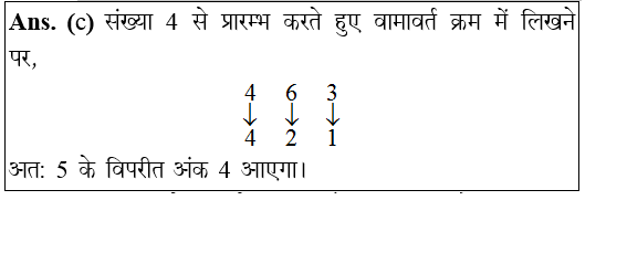 answer image