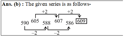 answer image