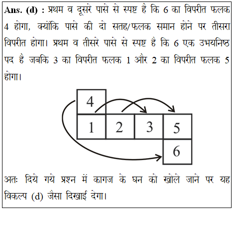 answer image