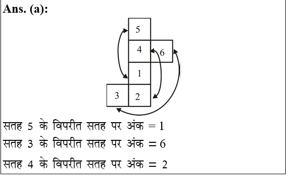 answer image