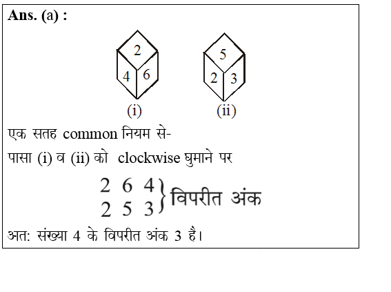answer image
