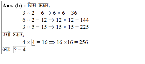 answer image