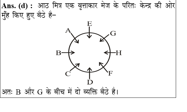 answer image