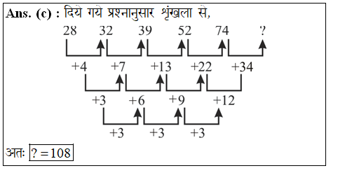 answer image