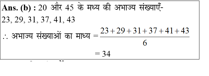 answer image