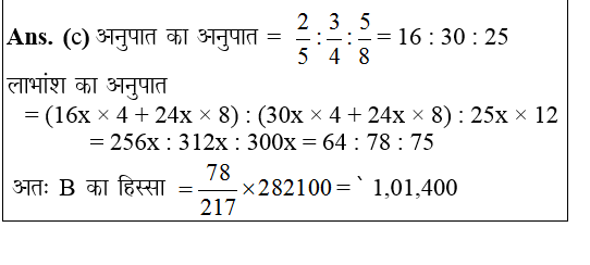 answer image