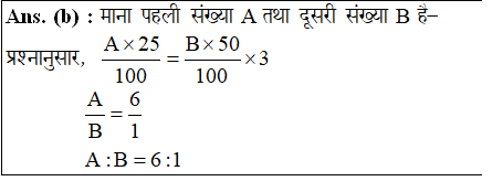 answer image