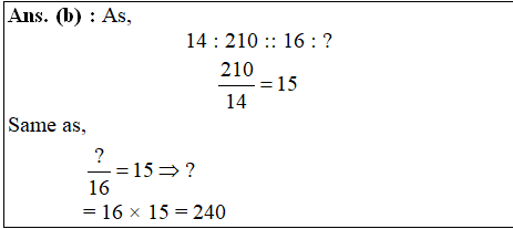answer image