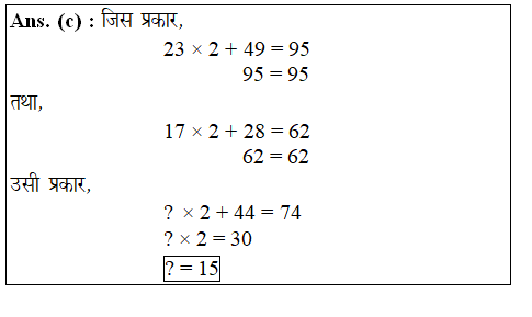 answer image