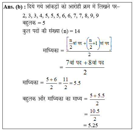 answer image
