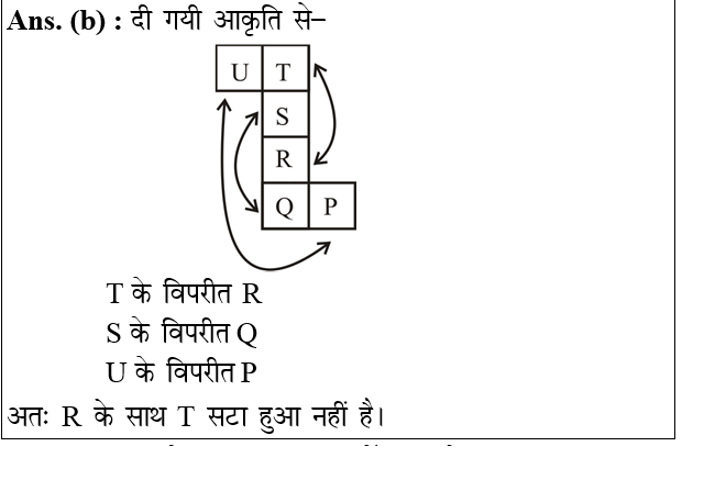 answer image