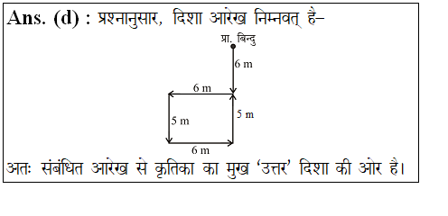 answer image