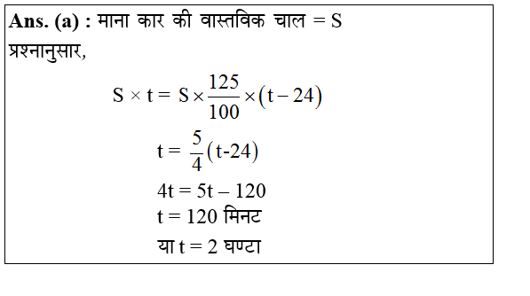 answer image