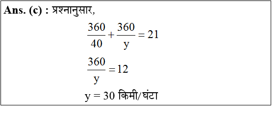 answer image