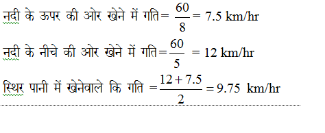 answer image