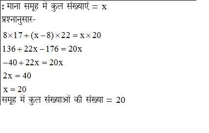 answer image