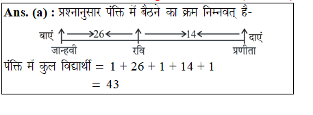 answer image