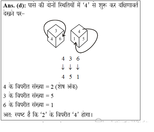 answer image