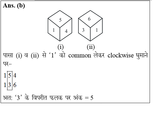 answer image