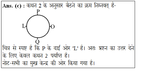 answer image