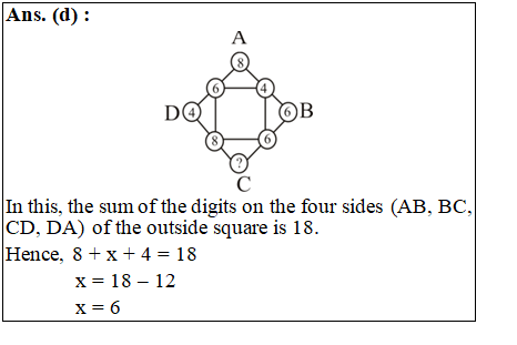 answer image
