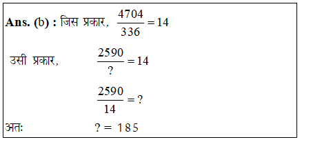 answer image