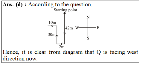 answer image
