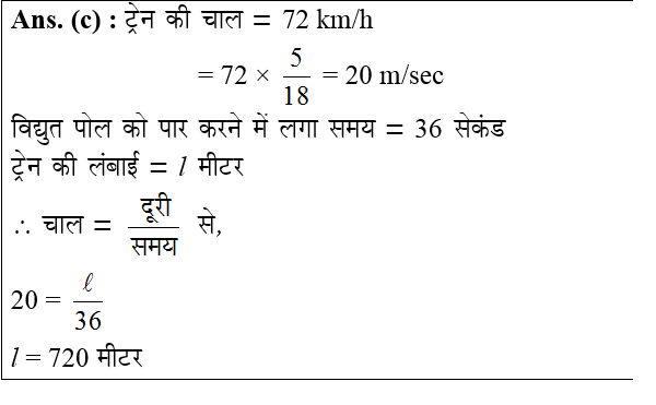 answer image