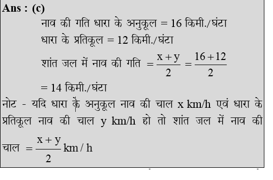 answer image