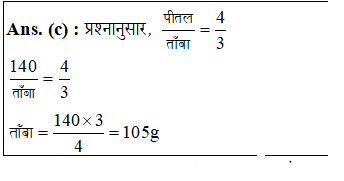 answer image
