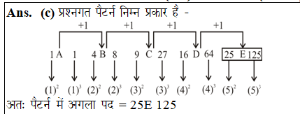 answer image