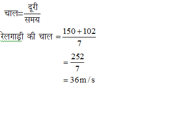 answer image