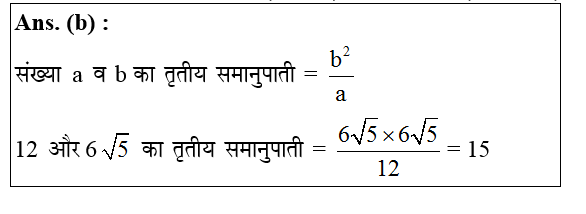 answer image
