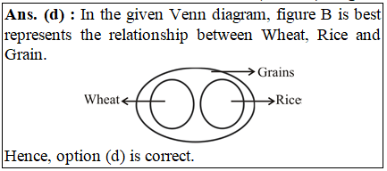 answer image