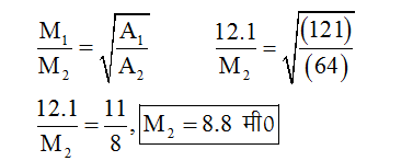 answer image
