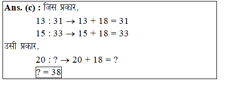 answer image