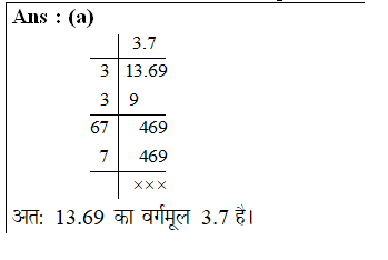 answer image