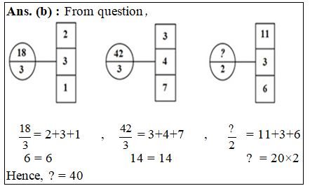 answer image
